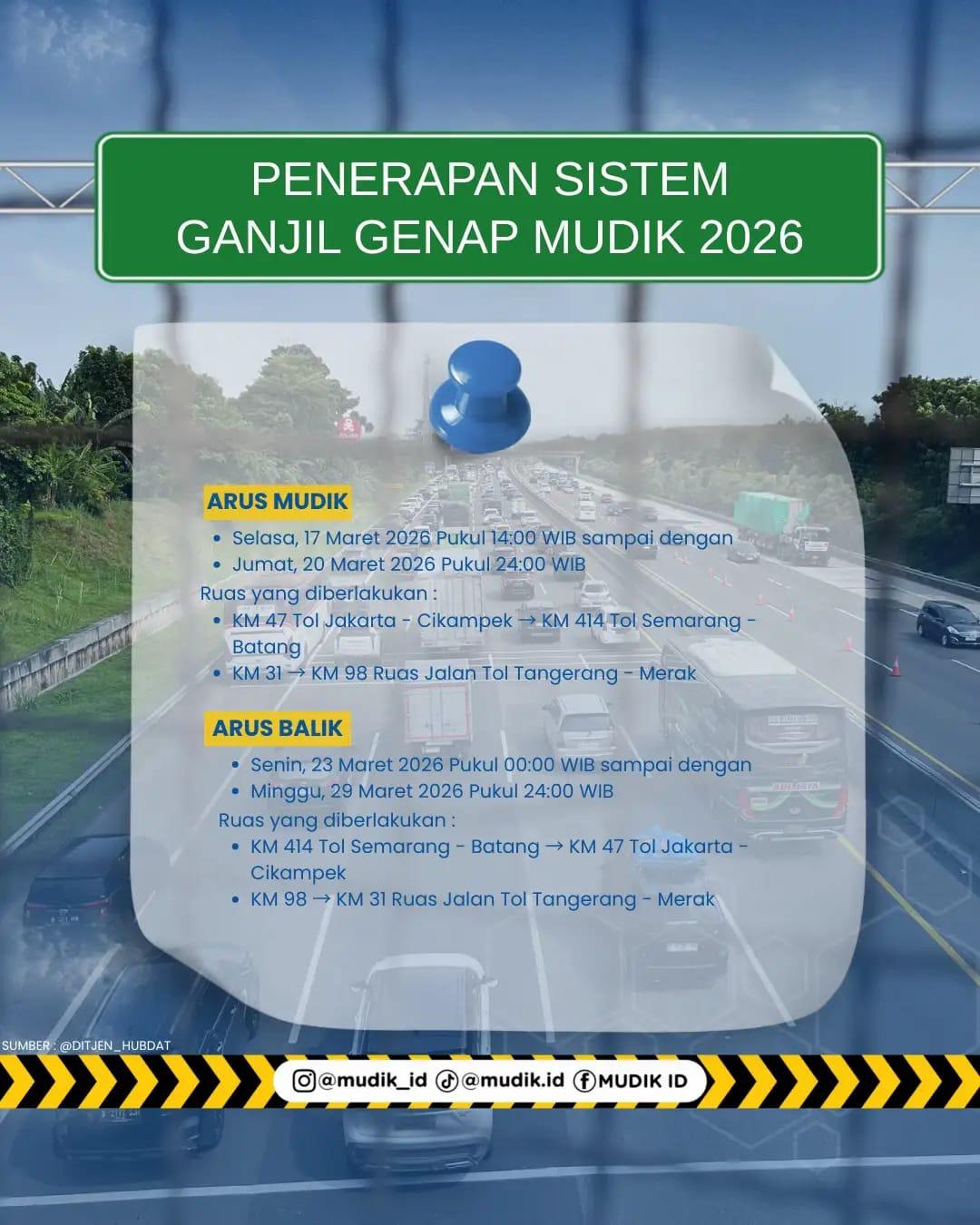 Jadwal Rekayasa Lalu Lintas Mudik Lebaran 2026: Ganjil Genap, Contraflow dan One Way di Tol Trans Jawa. 